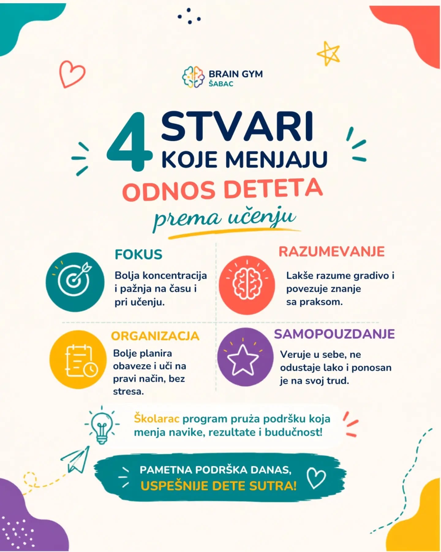 Pomoć deci od 1-4 razreda. Ako se vaše dete muči sa čitanjem pisanjem,matematikom,koncentracijom-tu smo 🤗
🎒Program ŠKOLARAC je osmišljen da dete vodi korak po korak do samostalnog zaključka koji način učenja mu najviše odgovara. Da spozna sebe i svoje potencijale.
Rad je u malim grupama ili individualno.
💌Pišite nam u DM ,pomognite svom detetu i olakšajte sebi.