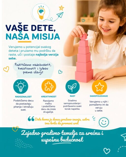 Zajedno ćemo pronaći odgovarajući program za vaše dete,shodno njegovim potrebama i potencijalima
Pišite nam u DM.
Specijlne cene za decu upisanu u avgustu i septembru.
Naši programi:
📚Priprema predškolaca
🎨Little brains-za decu od 4i5godina
⚙️Robotika za decu od 7-12god
🎒Školarac-pomoć za školskim obavezama od 1-4 razreda
