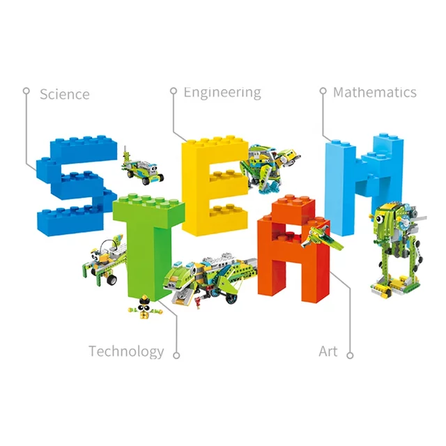 robotika sabac lego robotika sabac